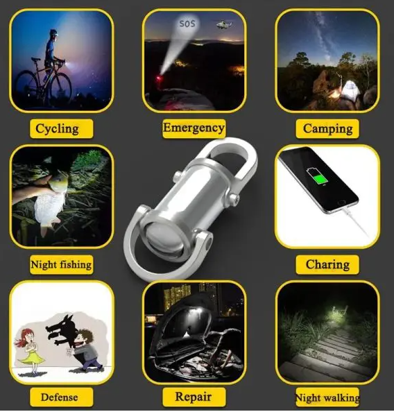 7 Modes High Power LED